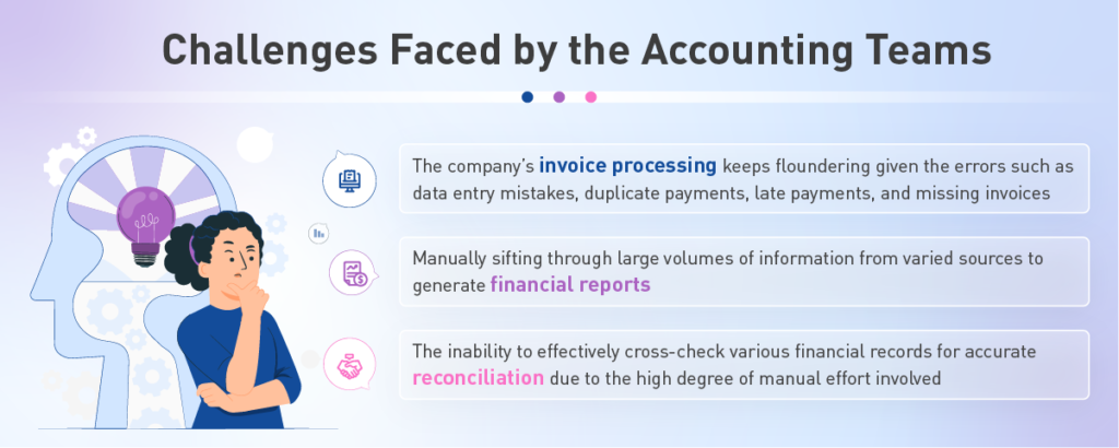 accounts payable automation solutions