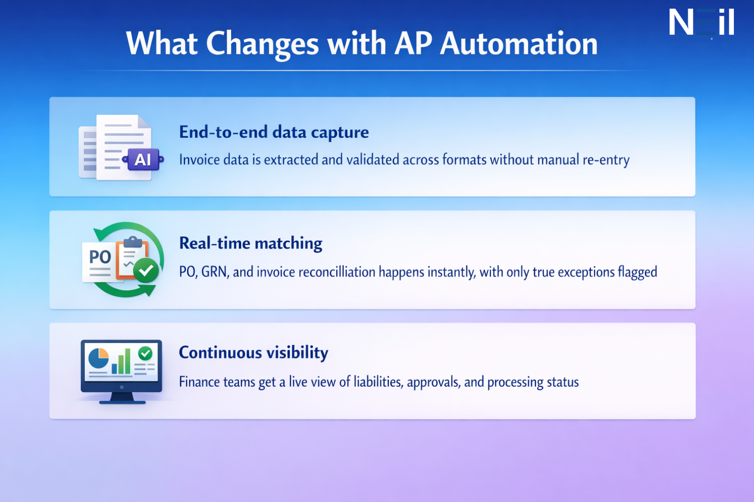 AP Automation Addresses Manual AP Challenges