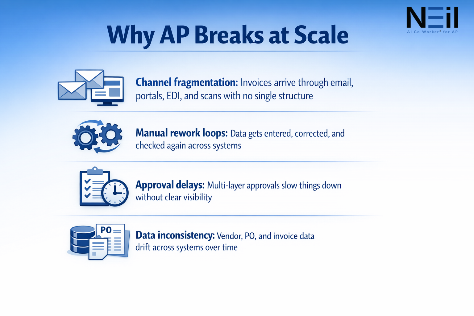 why accounts payable transformation is important
