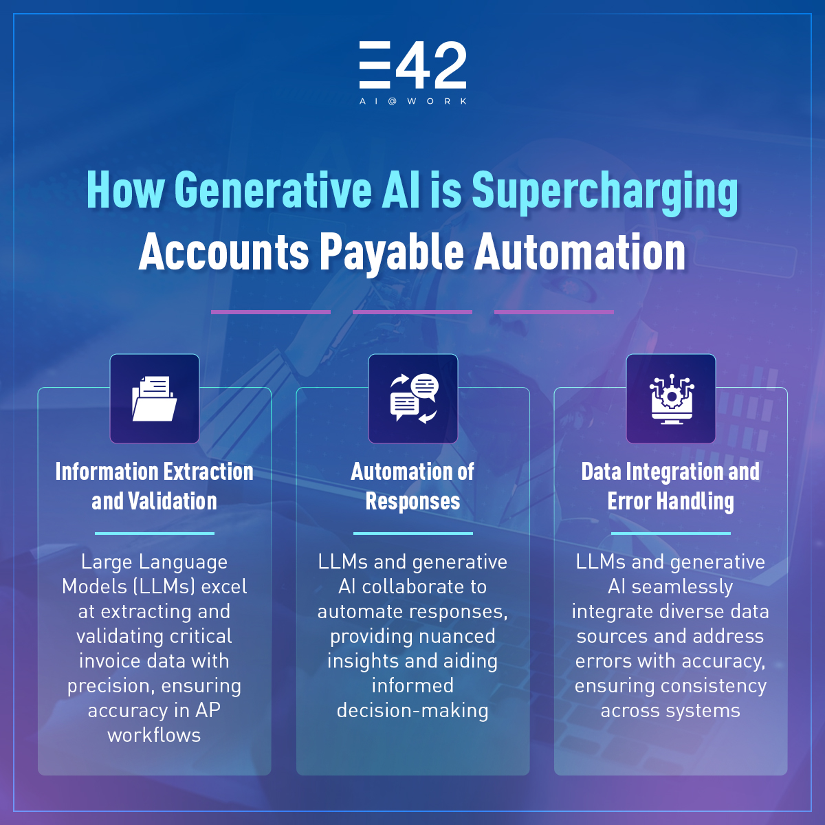 The Role of LLMs and Generative AI in Accounts Payable Automation