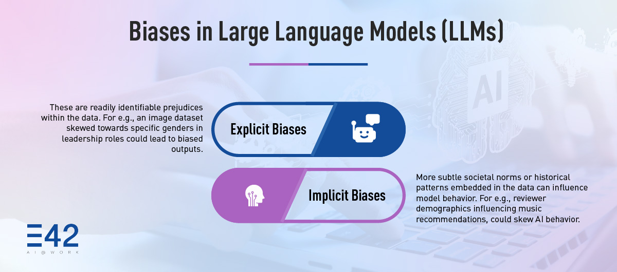 Biases in large language models(LLMs)