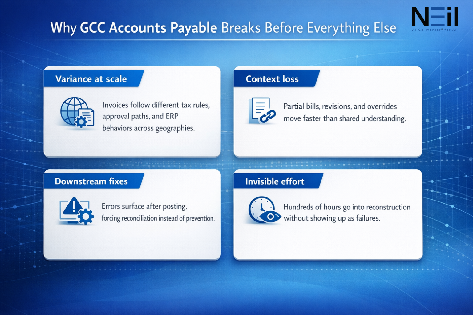 image alt tag: Gcc finance transformation