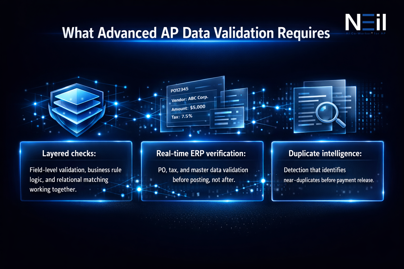 What are Invoice Data validation techniques